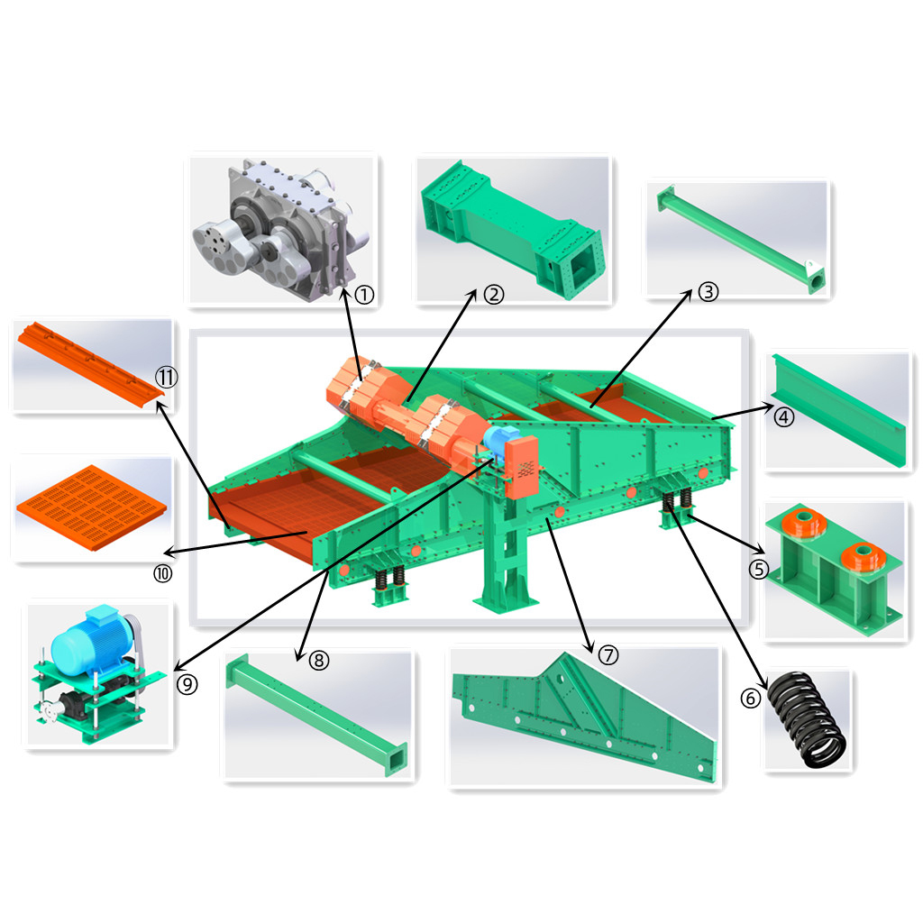 Large-Linear-Vibrating-ScreenP4