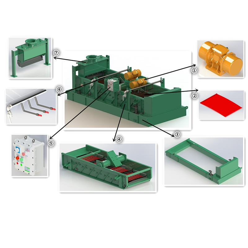 High Frequency Vibrating Screen (5)